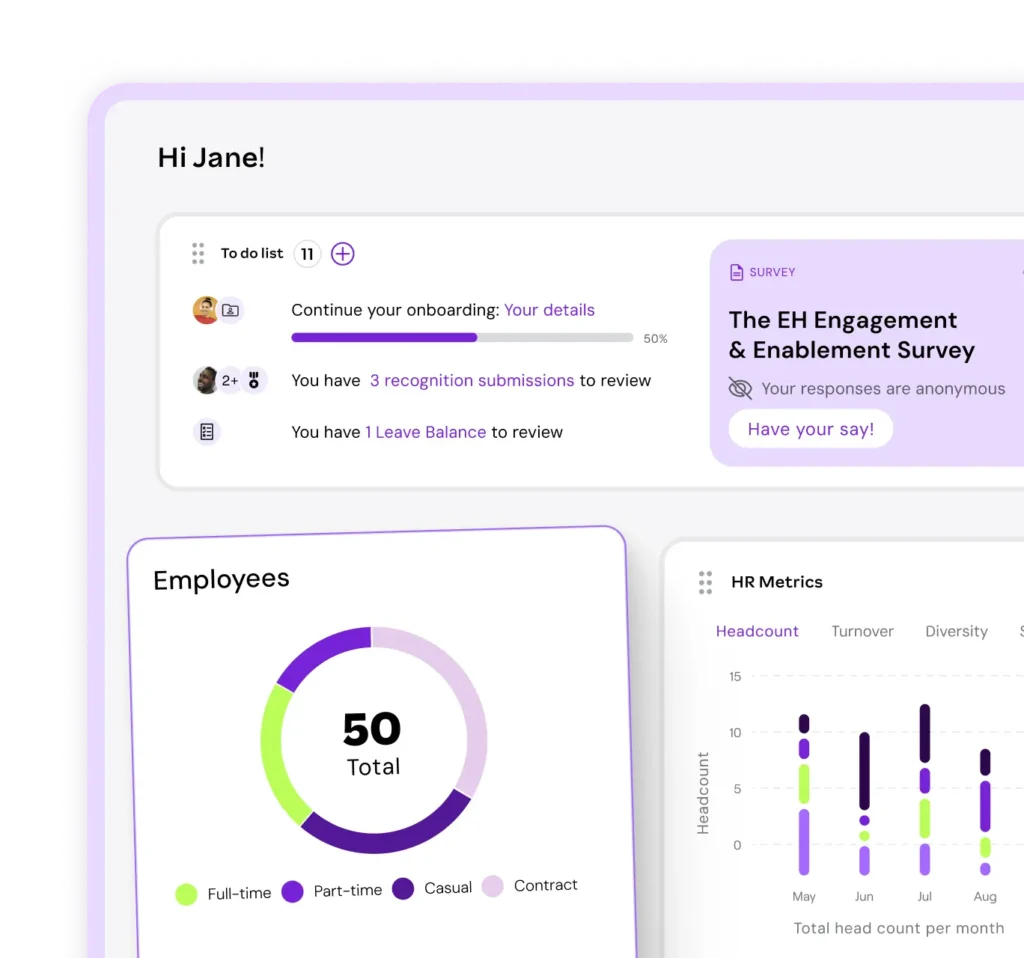 Dashboard with HR metrics, onboarding tasks, and employee stats, including a donut chart showing employment types.