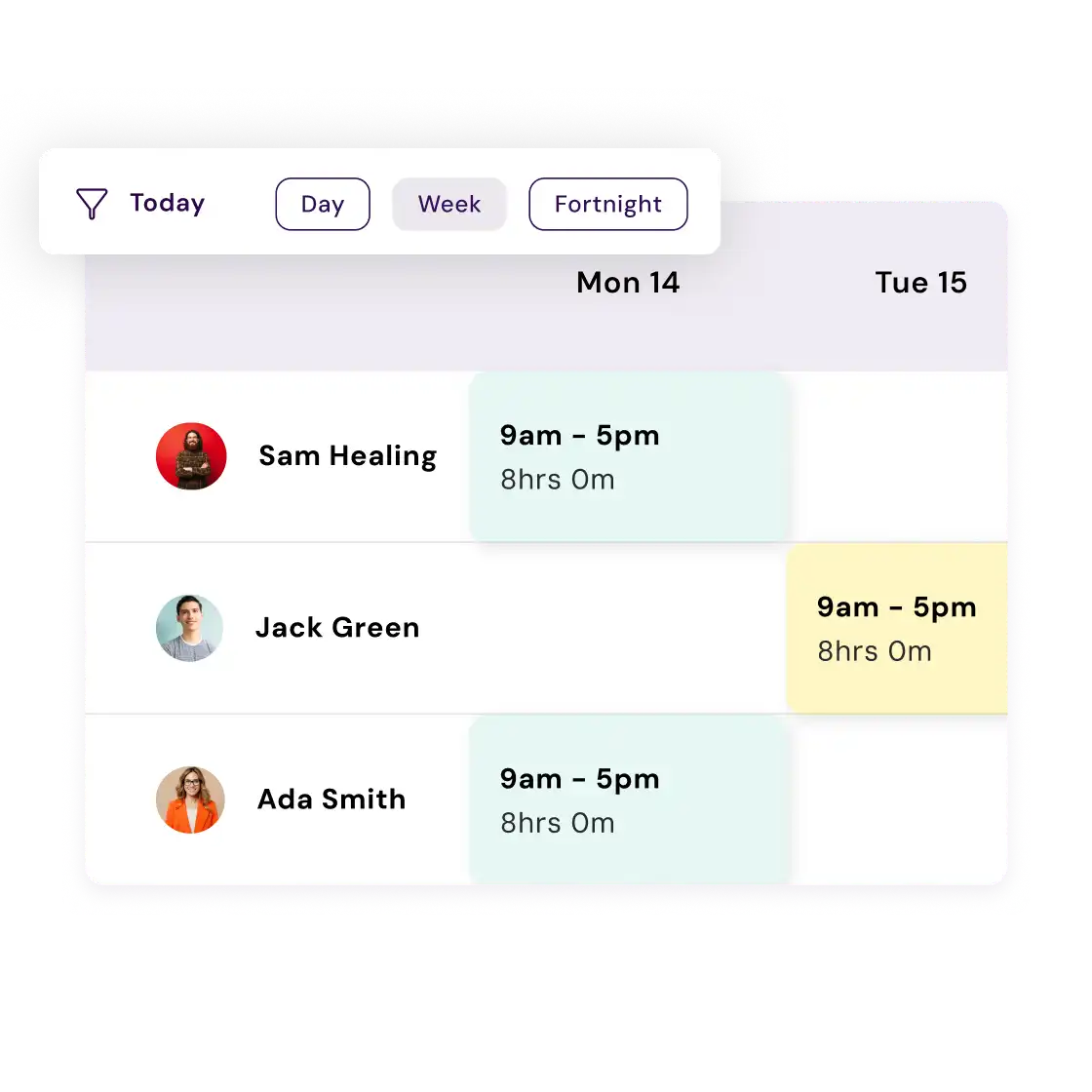 Schedule interface showing work hours for Sam Healing, Jack Green, and Ada Smith. Each has an 8-hour shift from 9 am to 5 pm. Options for Today, Day, Week, and Fortnight views are at the top.