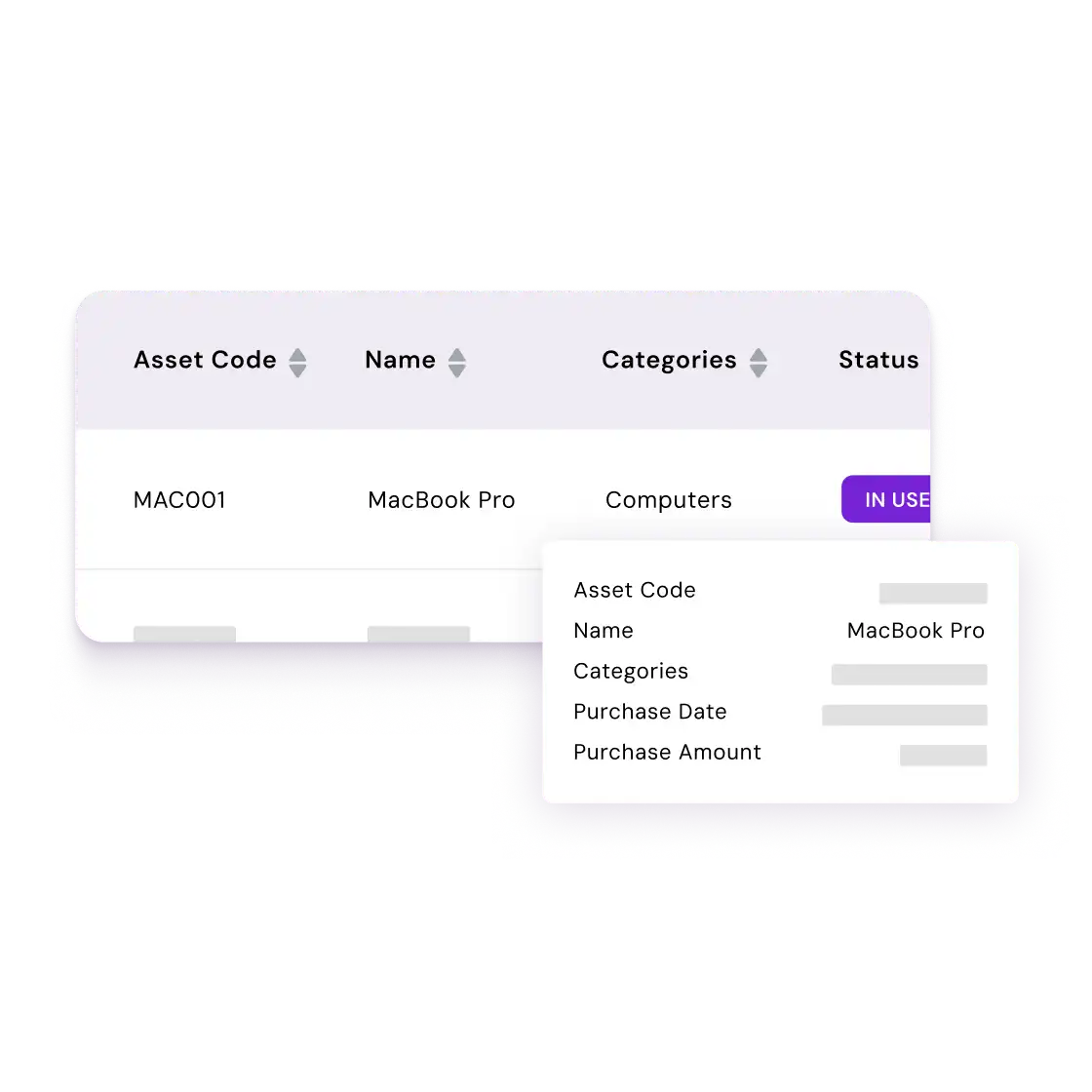 Image of a digital asset management interface showing details: Asset Code MAC001, Name MacBook Pro, Category Computers, Status In Use with magnified details.