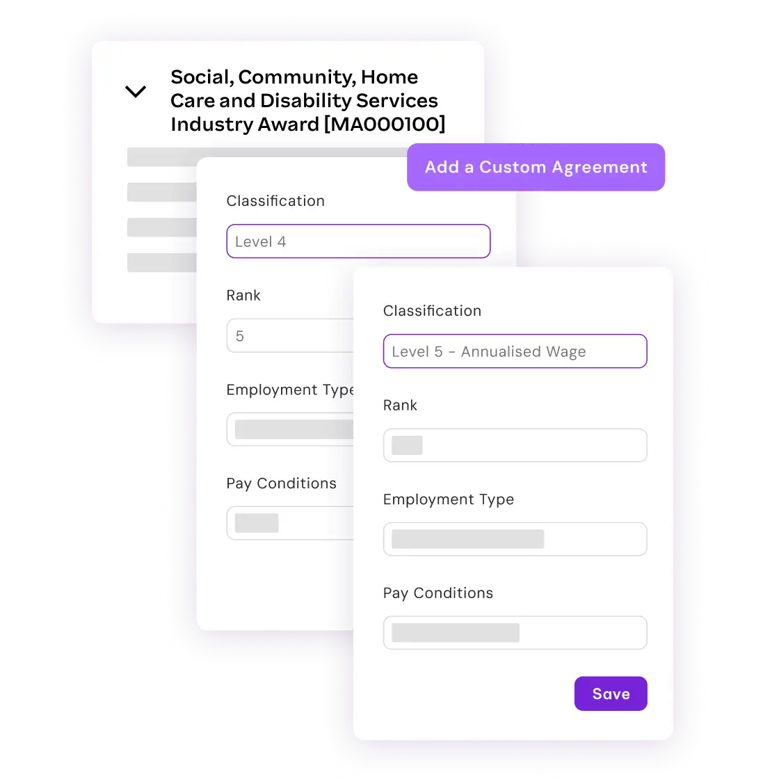 Three overlapping forms display employment details: "Social, Community, Home Care and Disability Services Industry Award," with fields for classification, rank, and pay.