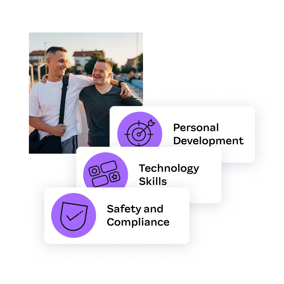 Two smiling people walking arm in arm, with icons and labels on the right: "Personal Development," "Technology Skills," and "Safety and Compliance."