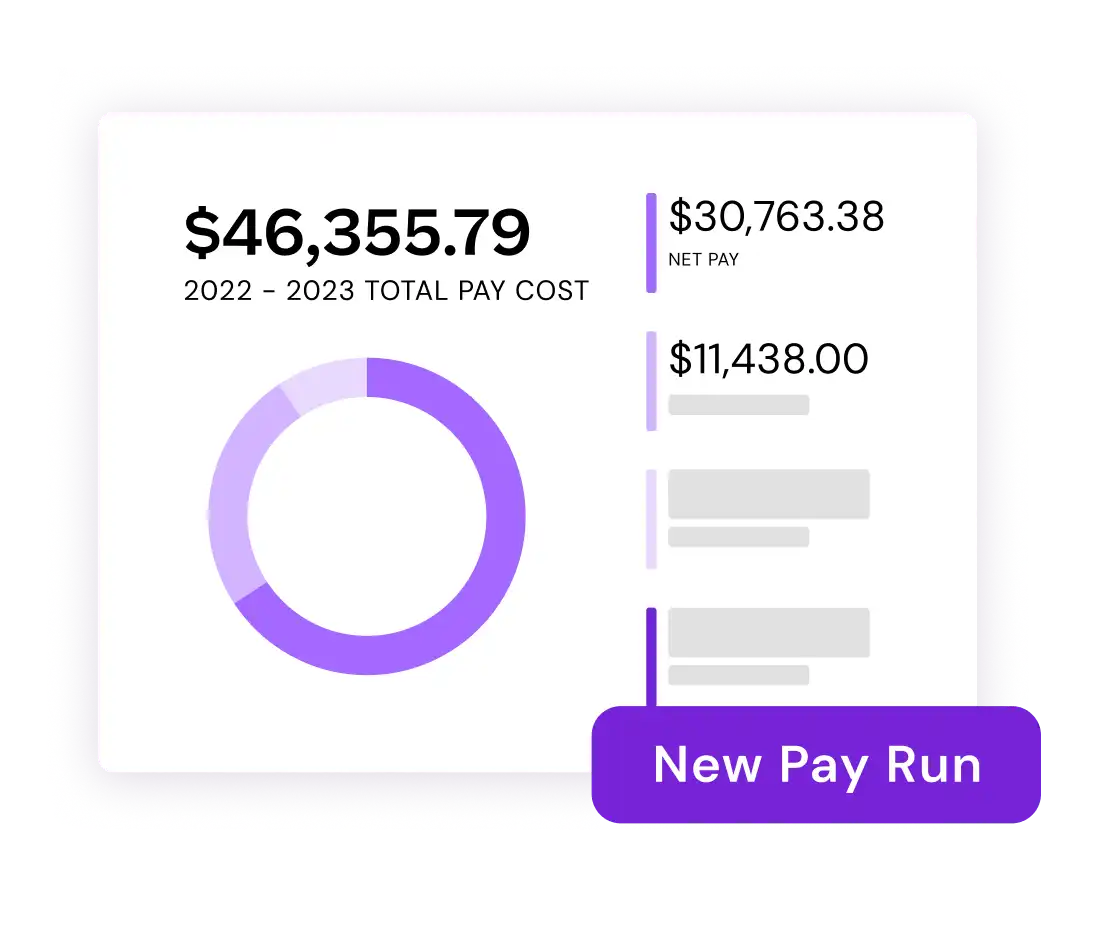 Payroll summary showing total pay cost, net pay, and deductions with a pie chart and option to start a new pay run.